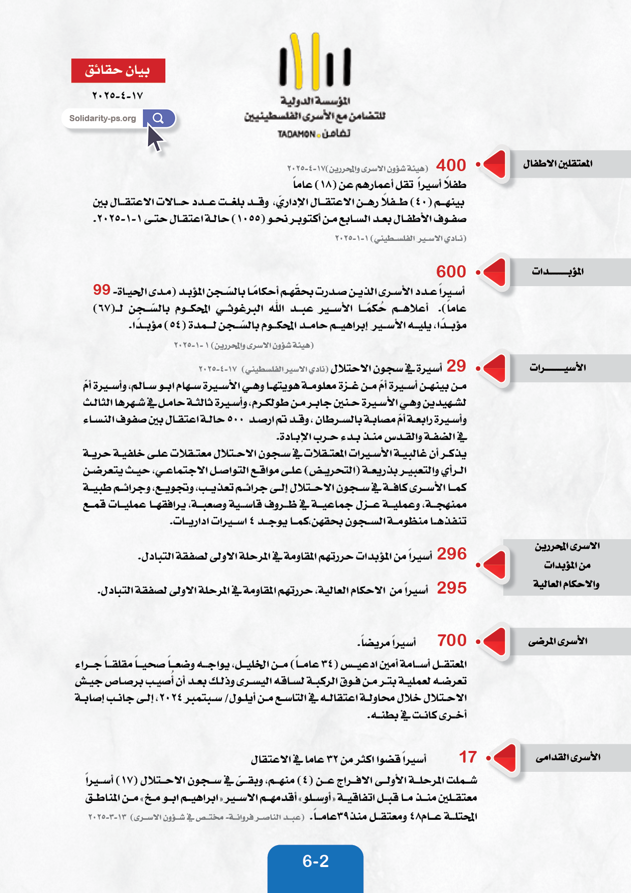 بيان حقائق  حول المعتقلين والأسرى في سجون الاحتلال الاسرائيلي ١٧ ابريل ٢٠٢٥